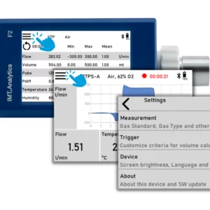 IMT Flow Meters F1 & F2